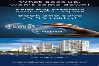 SNN Raj Etternia Phase 1 ready for possession in Bangalore